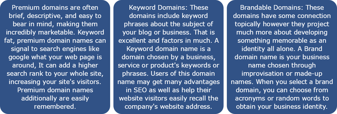 domain name types